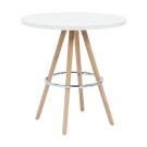 ORSO round table (different colors)